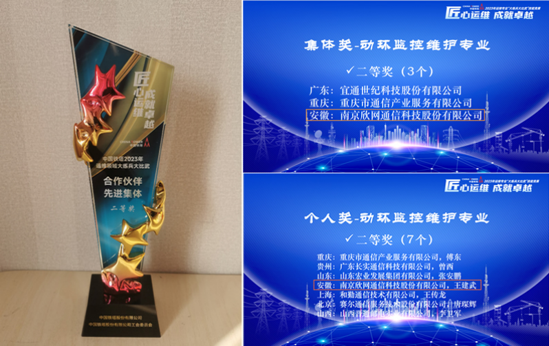 球友会体育|球友会(中国)欣网|欣网通信